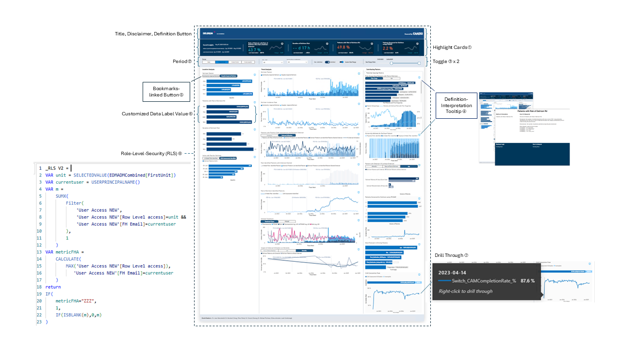 Dashboard Screenshot